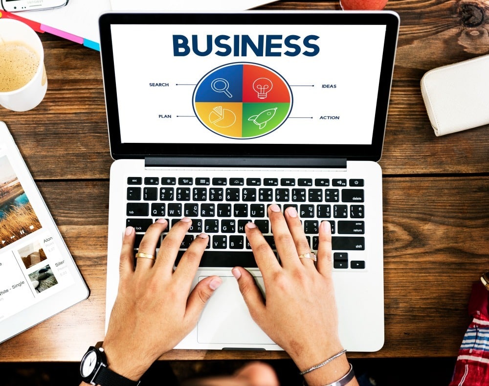 imPRession Marketing Győr Google Business center marketing